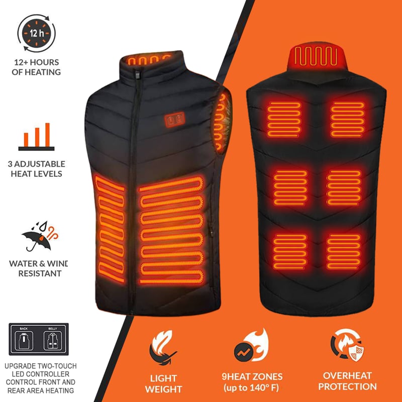 Upgraded Version Two-touch 15 Heat Zones LED Controller Heated Vest